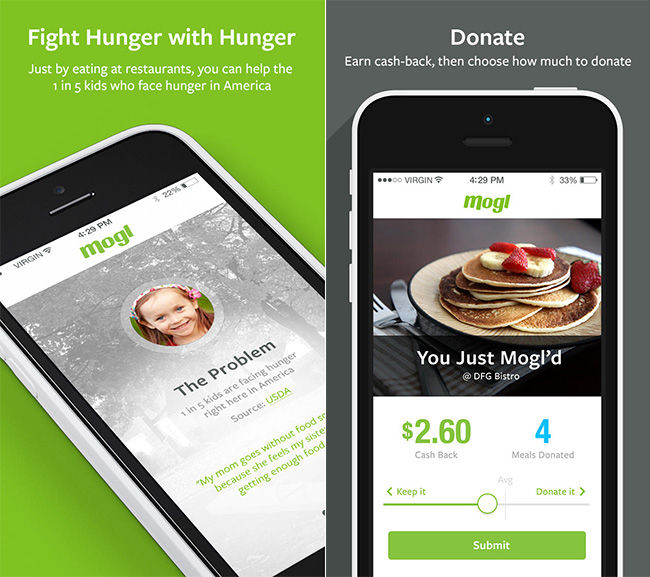 Food-Donating Apps