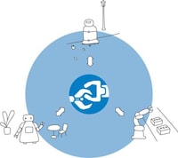 Robot-Centric Sharing Systems Image 5