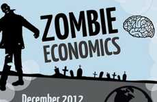 Lucrative Undead Infographics