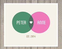Personalized Romantic Prints Image 2