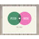 Personalized Romantic Prints Image 2