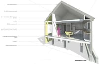 Hurricane-Resistant Eco Homes Image 3