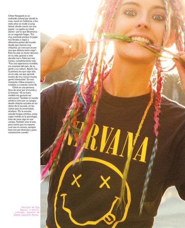 20 Nylon Editorials