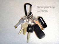 Easily Detachable Key Chains Image 5