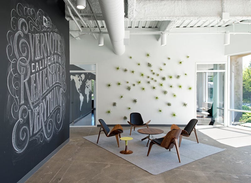 Blackboard Workspace Decor