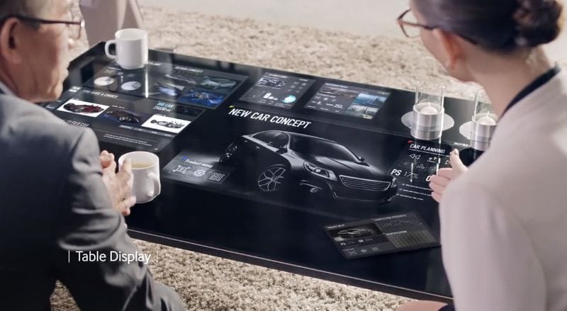Display-Centric Worlds
