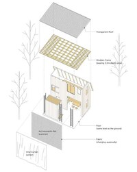 Adaptable Polycarbonate Roofs Image 8