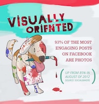 Anthropomorphic Social Media Graphics Image 2