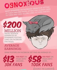 Anthropomorphic Social Media Graphics Image 3
