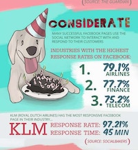 Anthropomorphic Social Media Graphics Image 4