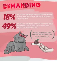 Anthropomorphic Social Media Graphics Image 5