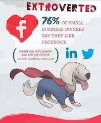 Anthropomorphic Social Media Graphics Image 6