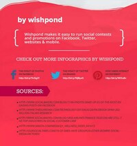 Anthropomorphic Social Media Graphics Image 7