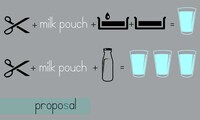 Sleek Glass Milk Flasks Image 6