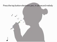 Digital Music Composition Pens Image 2