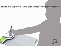 Digital Music Composition Pens Image 3