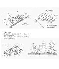 Interactive Musical Tables Image 3