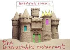 Crowdsourced Restaurants