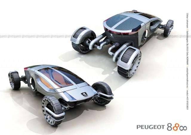 Eco Transformer Supercars