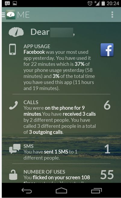 Productivity-Monitoring Apps