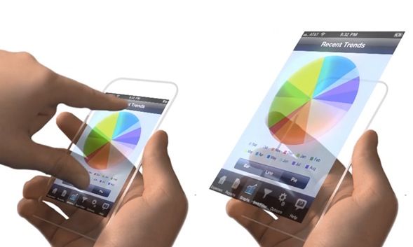 74 Smartphone Concepts