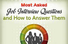 Winning Interview Question Infographics