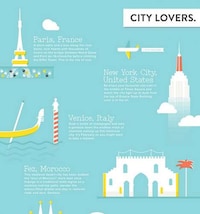 Romantic Travel Graphics Image 2