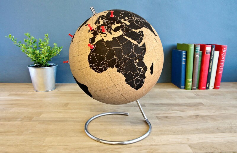 Pinnable Model Planets