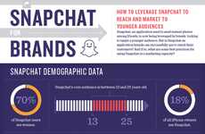 Photo Messaging Brand Graphics