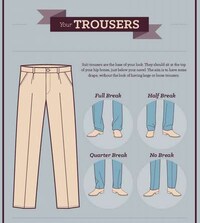 Sharply Suited Menswear Guides Image 4
