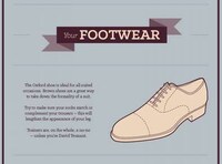 Sharply Suited Menswear Guides Image 5