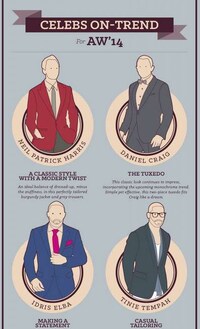 Sharply Suited Menswear Guides Image 6