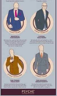 Sharply Suited Menswear Guides Image 7