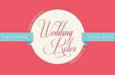 Wedding Role Visual Guides
