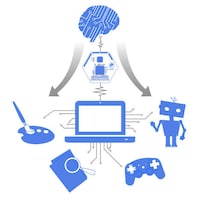 Brilliant Brain-Controlled Devices Image 5