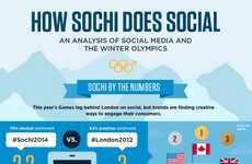 Social Winter Sport Graphics