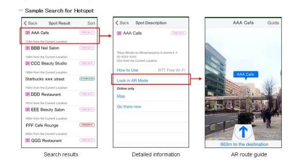 Virtually Navigated Wi-Fi Locators