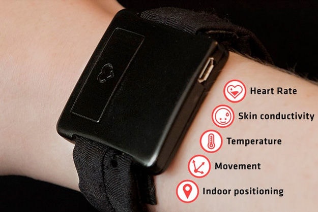 Anxiety-Monitoring Bracelets
