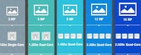 Progress-Assessing Smartphone Charts Image 2