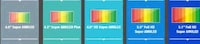 Progress-Assessing Smartphone Charts Image 3