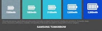 Progress-Assessing Smartphone Charts Image 4