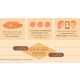 Decoding Text Message Infographics Image 4