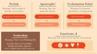 Decoding Text Message Infographics Image 5