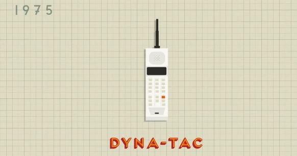 Smartphone Evolution Videos
