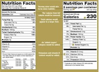 Updated Food Data Image 2