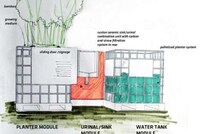 Garden Infused Public Toilets Image 2