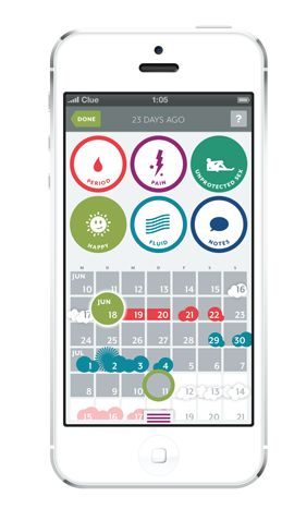 Gender-Neutral Menstrual Apps