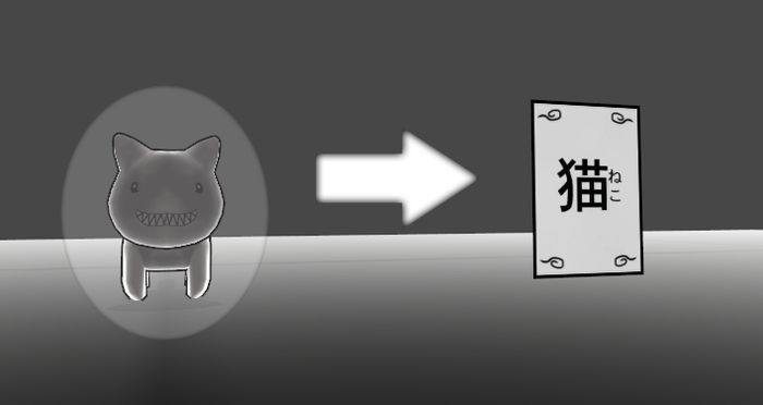 Language Learning Video Games