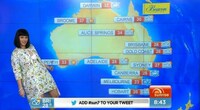 Pop Star Weather Reports Image 4