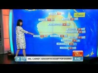 Pop Star Weather Reports Image 6